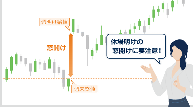 休場明けの窓開けに要注意!