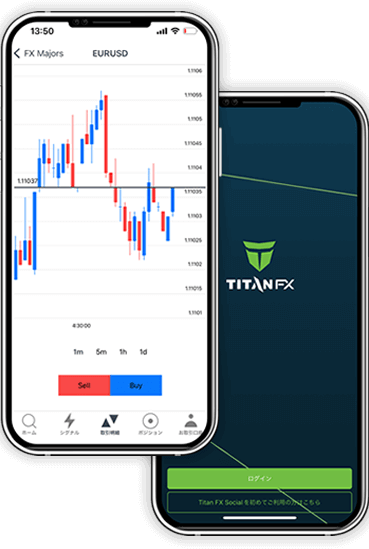 Titan FX Social コピートレード・ソーシャルトレード