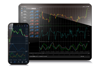MetaTrader for Android