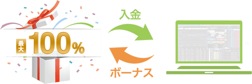 入金ボーナス