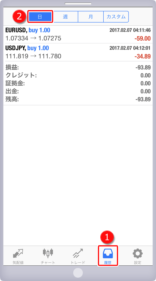 履歴画面－日表示