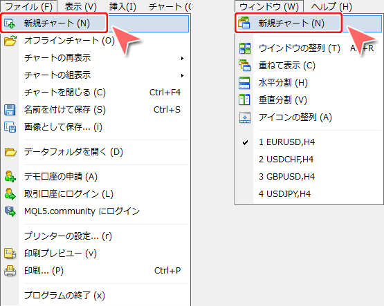 メニューバーからの新規チャート表示方法1