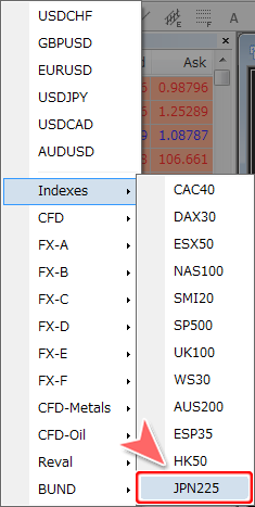 メニューバーからの新規チャート表示方法2