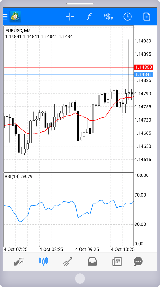 オブジェクト削除完了画面