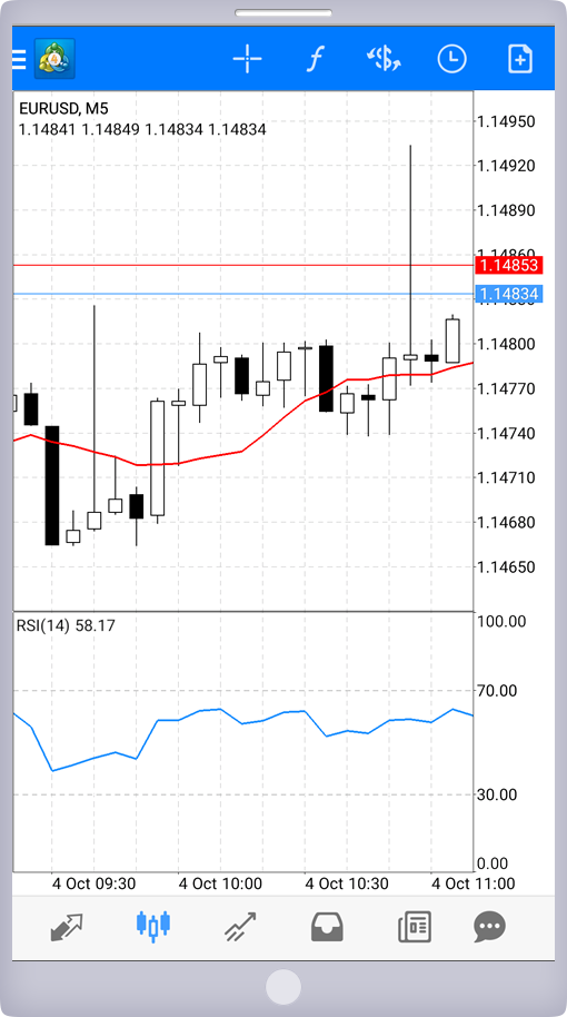 オブジェクト削除完了画面