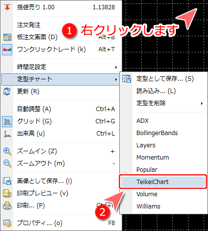 MetaTrader4 定型チャート適用方法