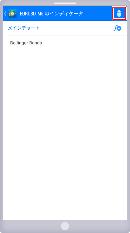 インディケータ一覧画面