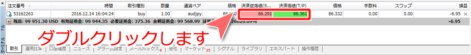 MetaTrader4 ターミナルウインドウからの決済指値・決済逆指値取消方法1