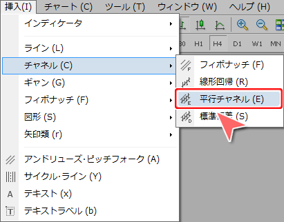メニューバーからの「平行チャネル」コマンド選択方法