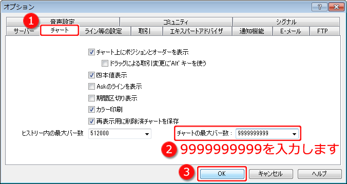 「オプション」－「チャート」タブ画面