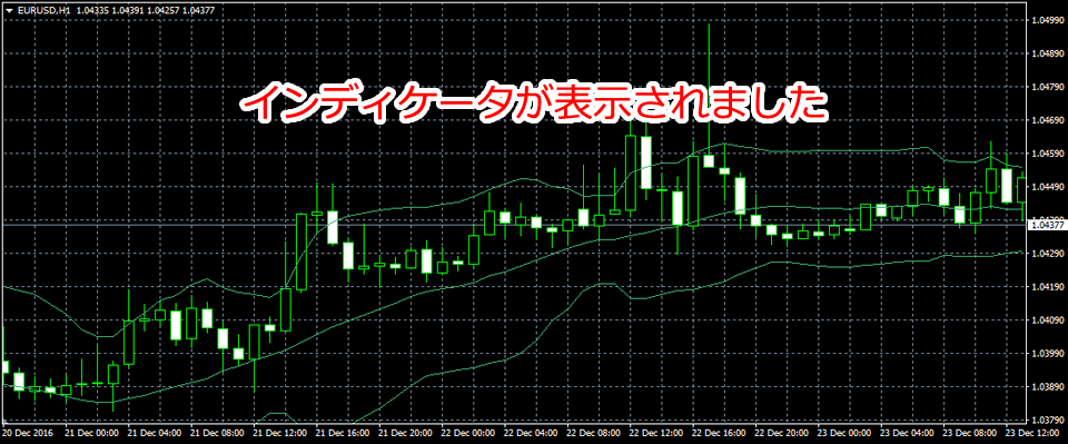 インディケータ設定完了画面