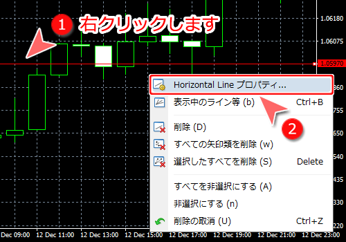 MetaTrader4 ラインのプロパティ選択画面