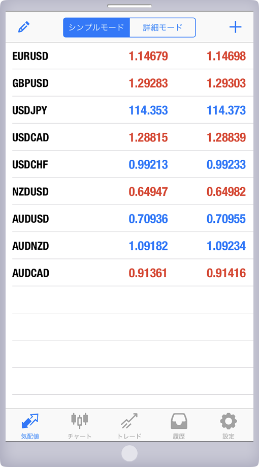 ログイン完了画面