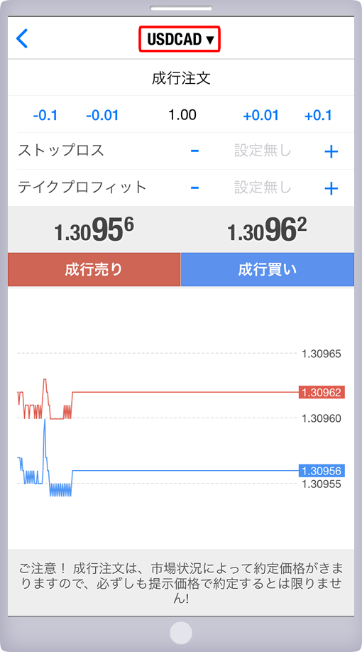 「オーダーの発注」パネル 通貨ペア指定画面