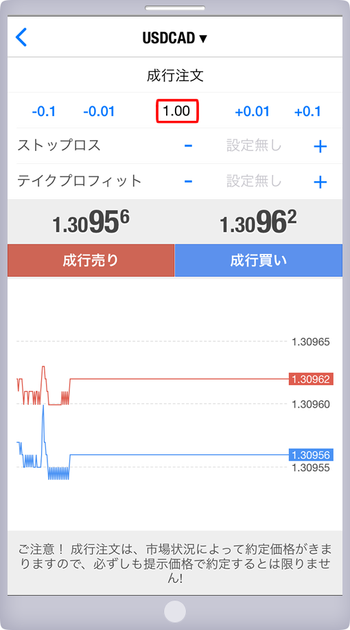 「オーダーの発注」パネル 数量指定画面