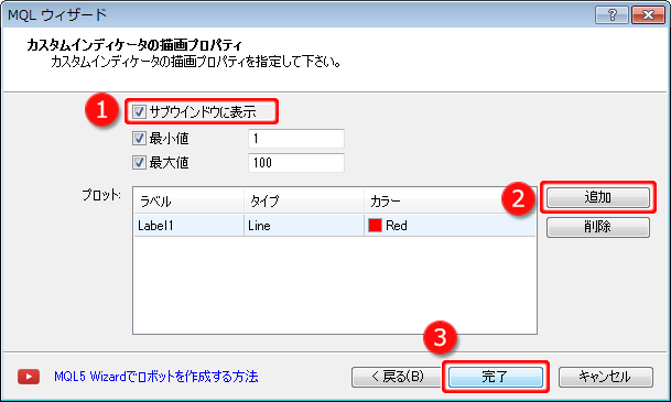 「カスタムインディケータの描画プロパティ」サブウインドウへの表示設定方法