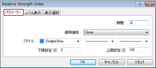 「Relative Strength Index」設定ウインドウ