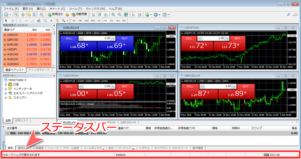 MetaTrader4 ステータスバーの位置