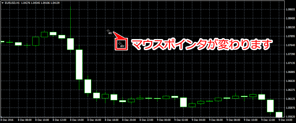 「テキストを作成」コマンド選択中の状態