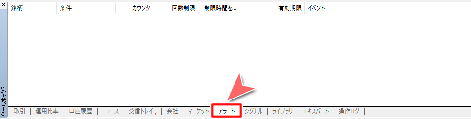 ツールボックス「アラート」タブ画面