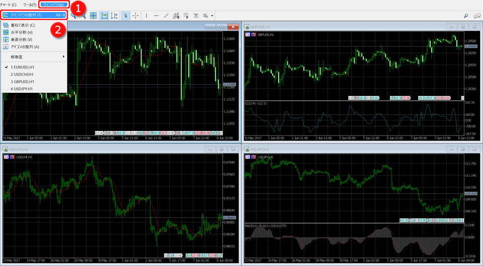 「ウインドウ」メニュー「ウインドウの整列」選択画面