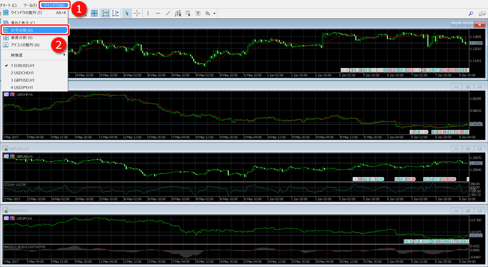 「水平分割」チャート表示設定画面