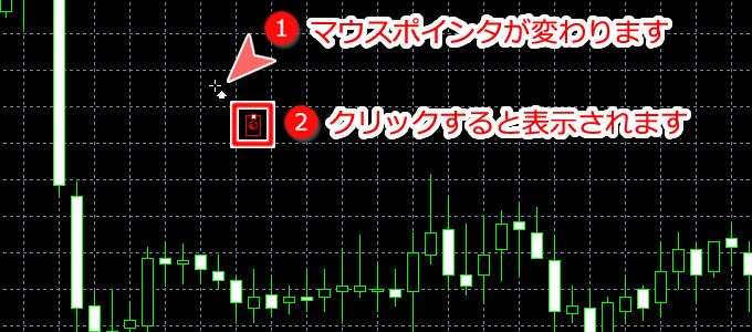 MetaTrader5 チャート内にサムズアップを表示した状態