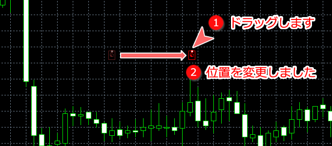 MetaTrader5 サムズアップ位置変更画面