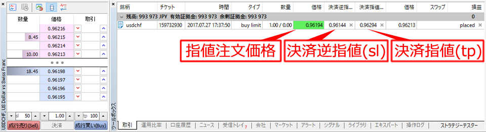 MetaTrader5 「板注文画面」からの指値注文、決済指値・逆指値注文画面