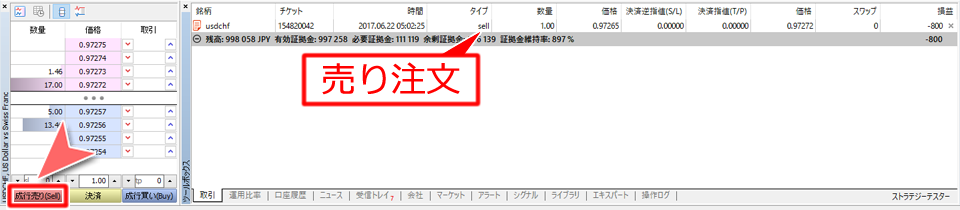 MetaTrader5 「板注文画面」からの成行売り注文画面