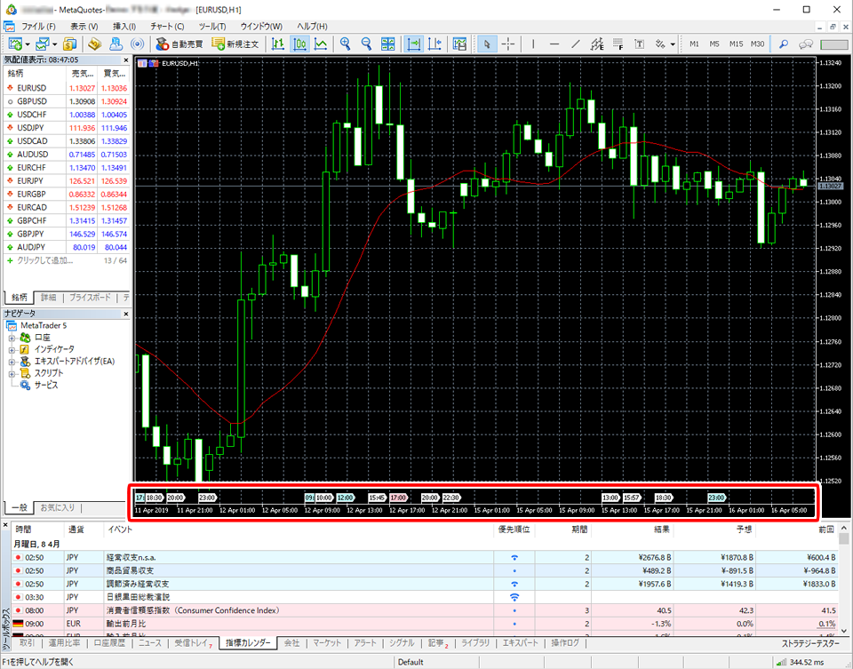 指標イベントオブジェクトの表示画面