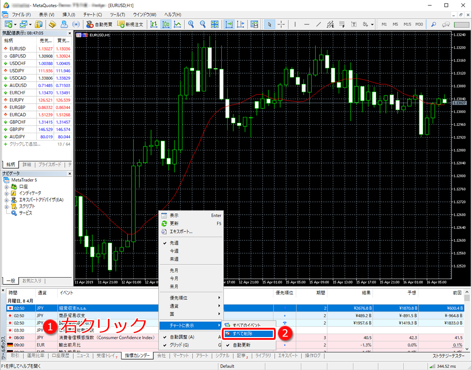 指標イベントオブジェクトの削除画面