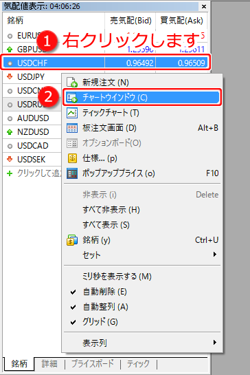 気配値表示からの新規チャート表示方法1