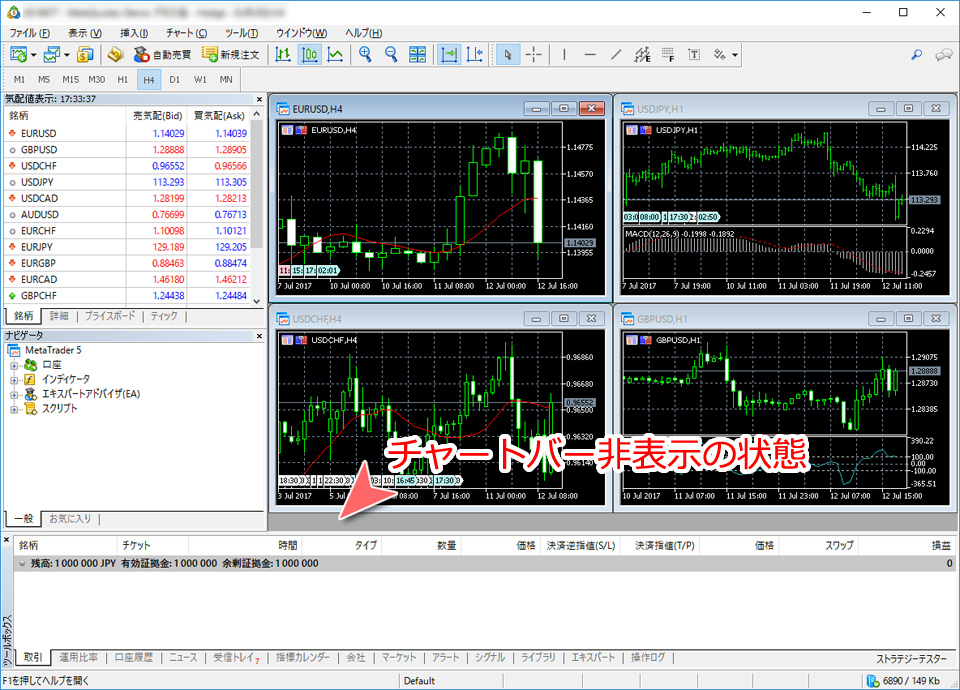 チャートバー非表示設定時の状態