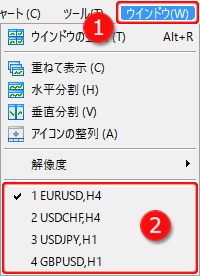 「ウインドウ」メニューからの表示チャート切り替え方法