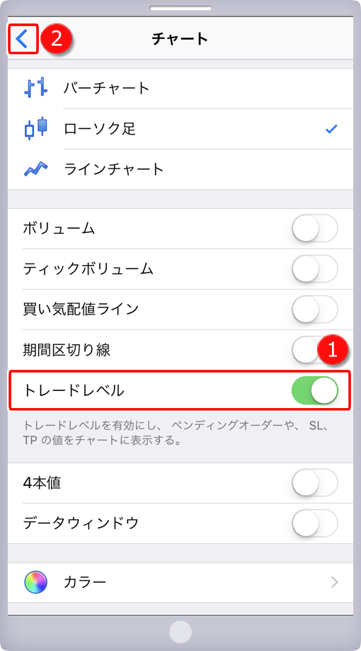 チャート設定画面