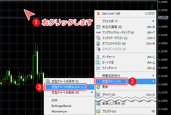 チャートからの定型チャートの読み込み方法