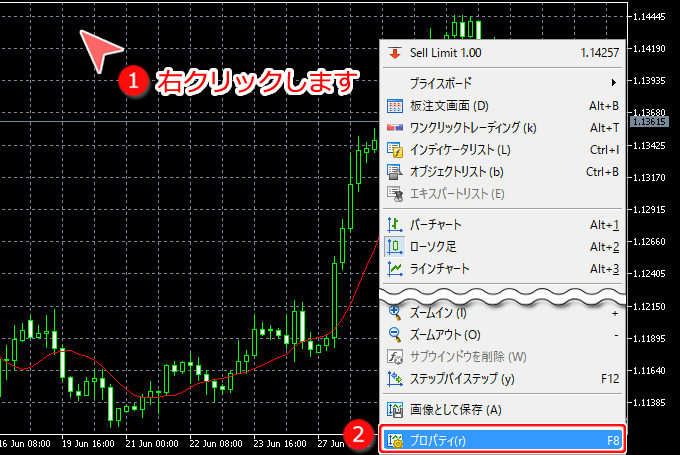 チャートのプロパティ 選択画面