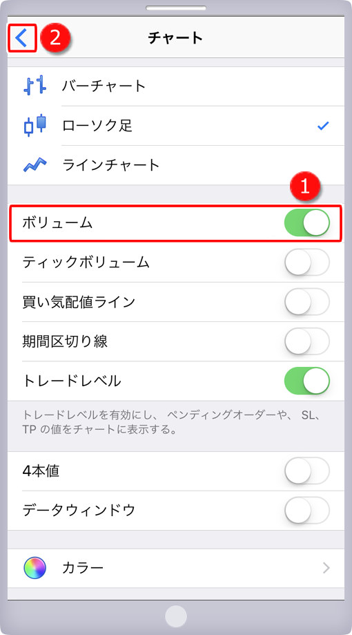 チャート設定画面