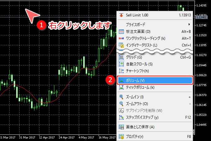 チャートからのボリューム表示設定方法
