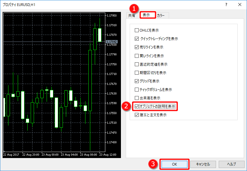 MetaTrader5 チャートのプロパティ「オブジェクトの説明を表示」設定方法