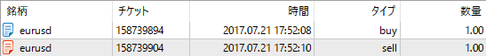 MetaTrader5 両建て注文時の保有ポジションの状態例