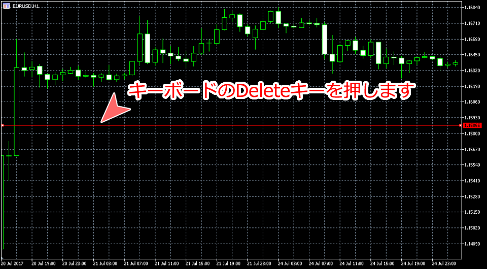 MetaTrader5 選択したオブジェクトをキーボードで削除する方法