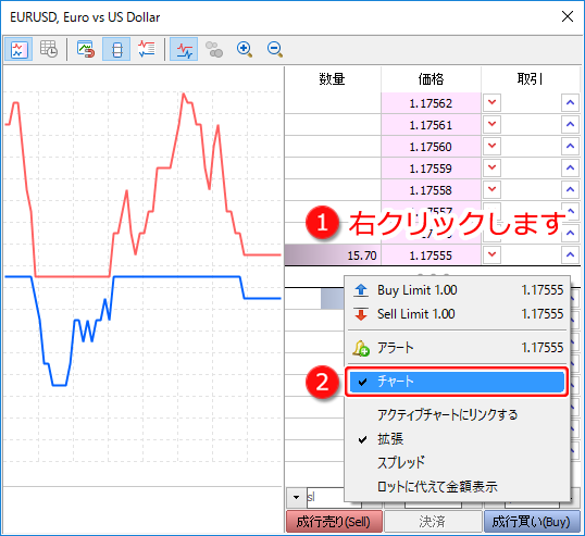 板注文画面「ティックチャート」非表示設定