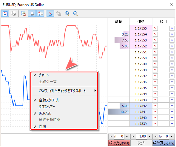 板注文画面 「ティックチャート」右クリックコマンド
