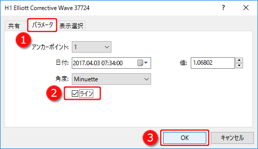MetaTrader5 エリオット修正波プロパティ「パラメータ」タブ画面