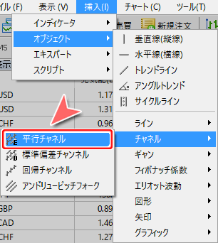 メニューバーからの「平行チャネル」コマンド選択方法