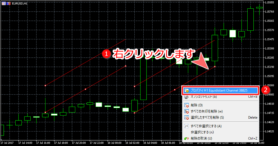 MetaTrader5 平行チャネルプロパティ表示画面