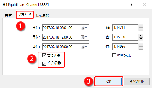 MetaTrader5 平行チャネルプロパティ「パラメータ」タブ画面