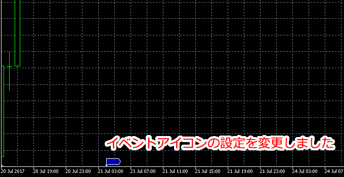 MetaTrader5 イベントの設定変更画面
